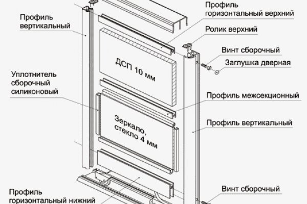 Не могу зайти в кракен