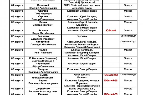 Кракен как войти через тор